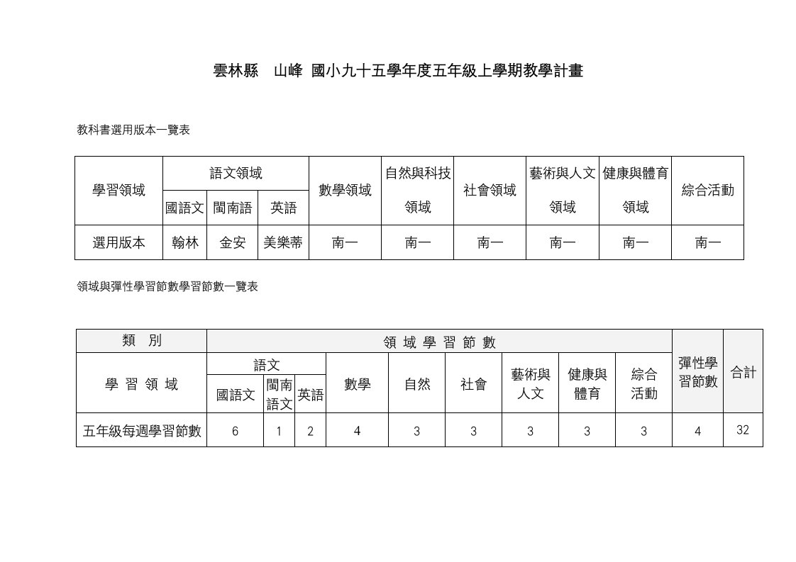 国小九十五学年度五年级上学期教学计画