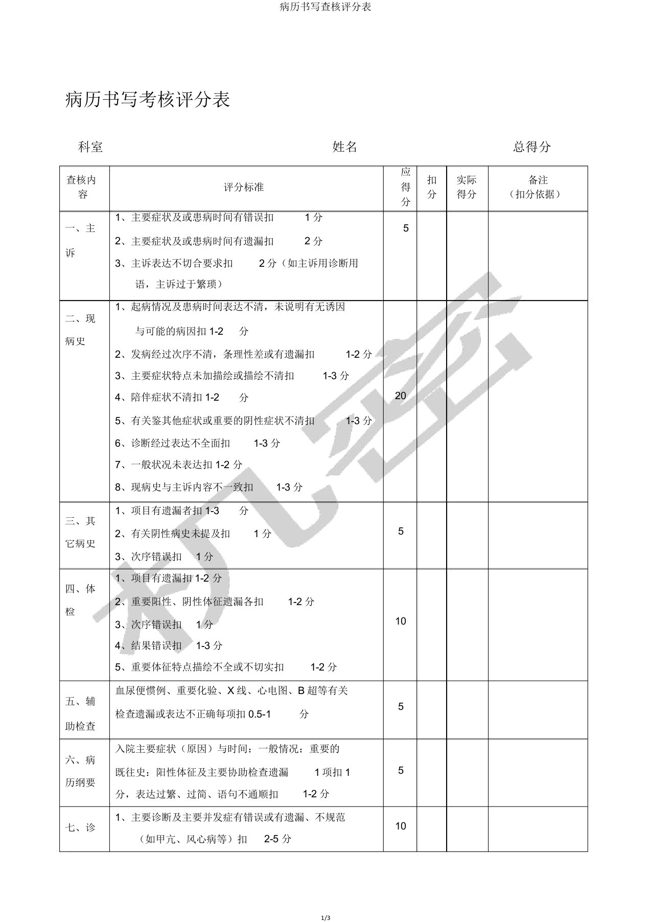 病历书写考核评分表