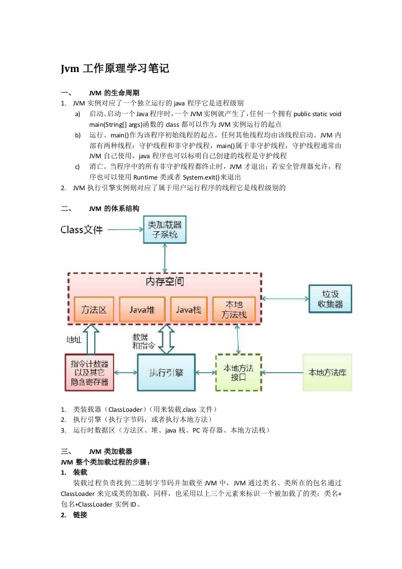 Jvm工作原理学习笔记