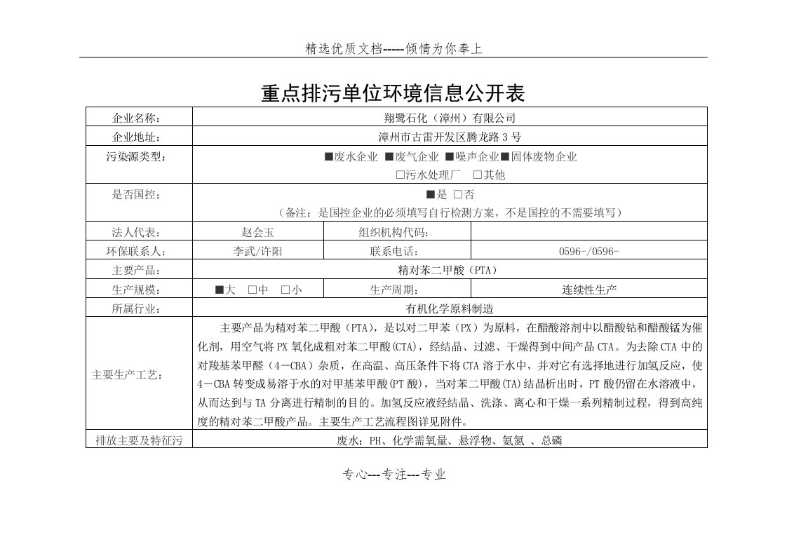 重点排污单位环境信息公开表(共10页)