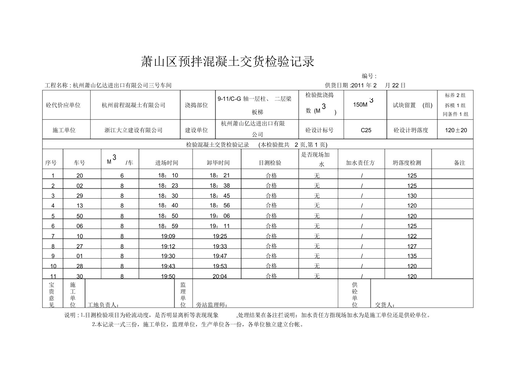 萧山区预拌混凝土交货检验记录范本1要点