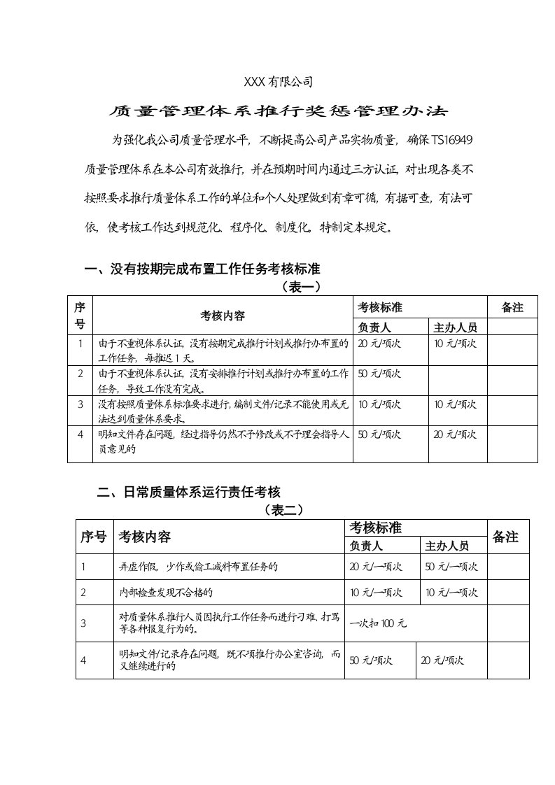 质量体系推行奖惩管理办法