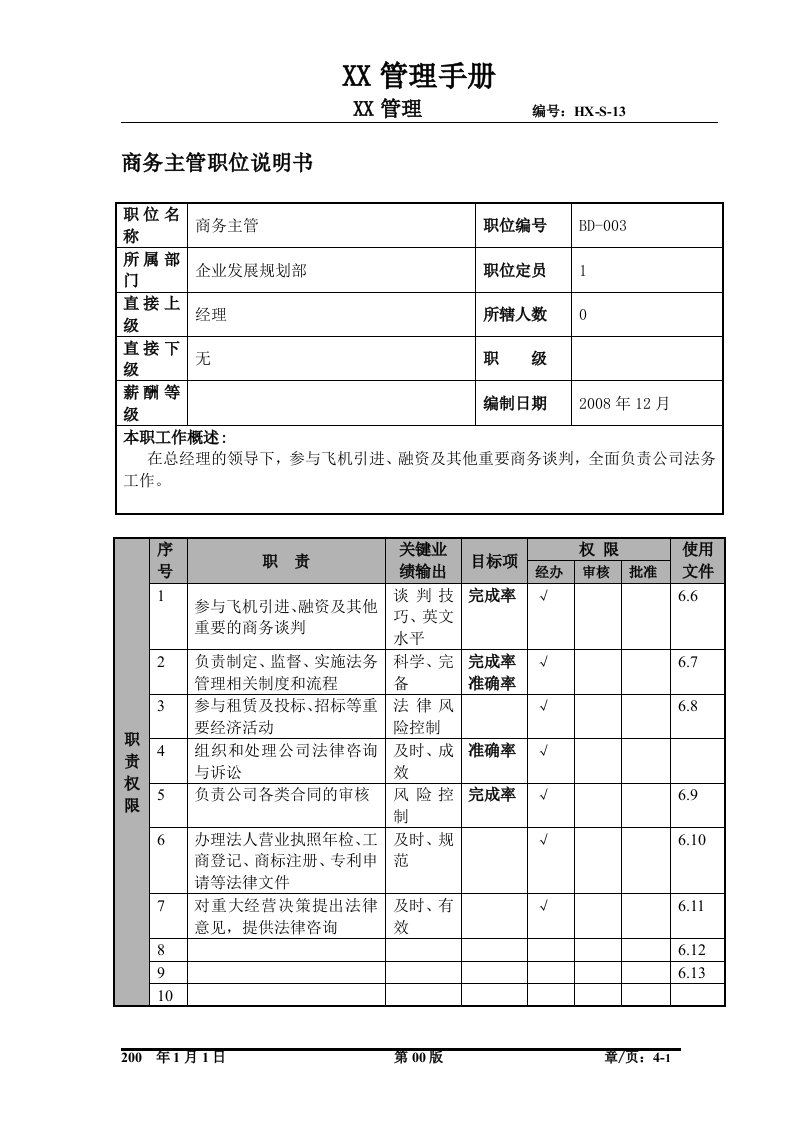 某航空物流公司商务主管职位说明书及关键绩效标准