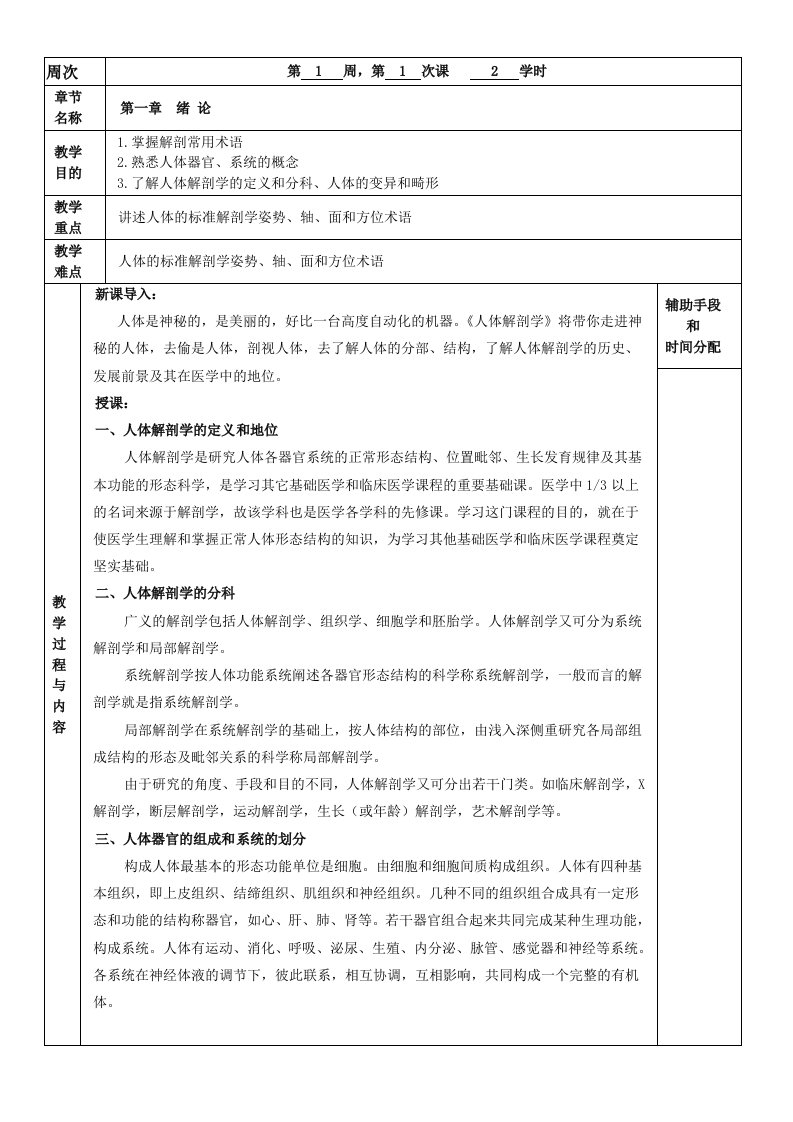 解剖学基础教案