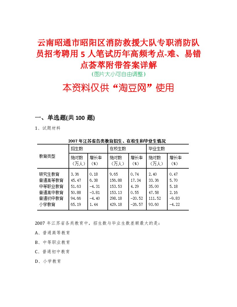 云南昭通市昭阳区消防救援大队专职消防队员招考聘用5人笔试历年高频考点-难、易错点荟萃附带答案详解