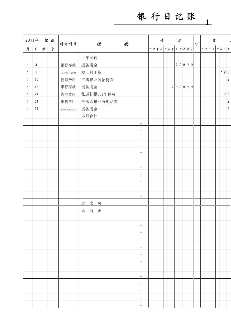 现金，银行日记账自动表格