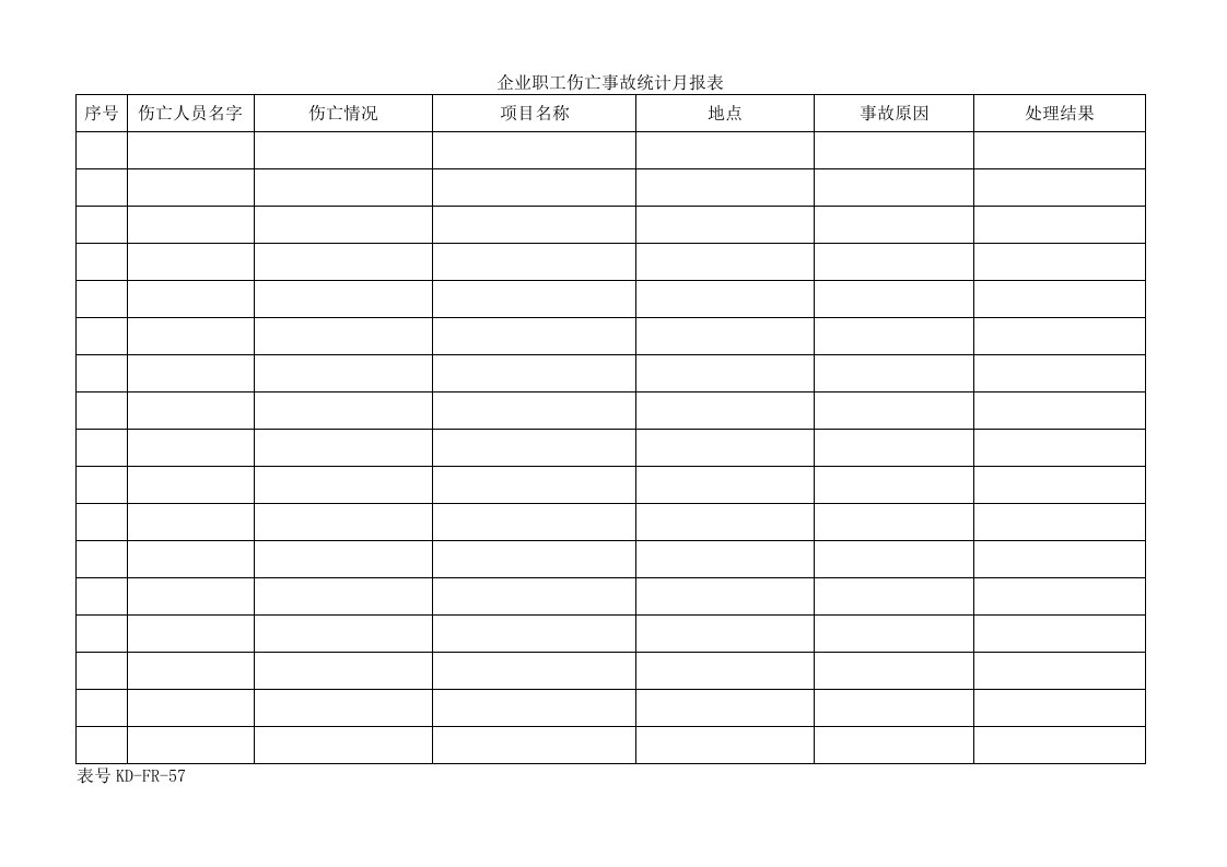 浙江凯达机床公司企业职工伤亡事故统计月报表-其它制度表格