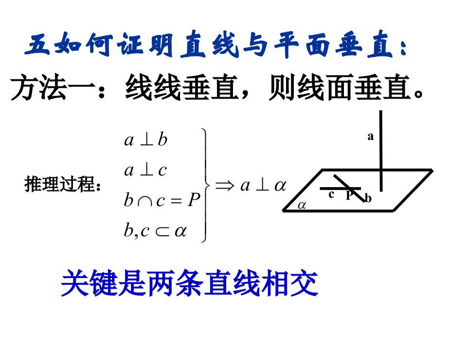 立体几何证明方法-证线面垂直