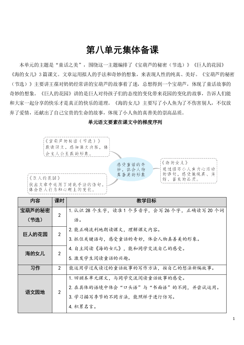 2023年秋部编版四年级语文下册《宝葫芦的秘密(节选)》教案