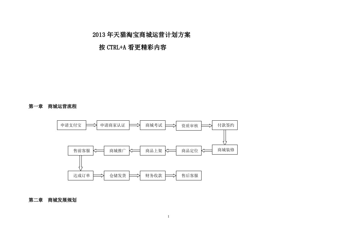 淘宝外包运营计划方案