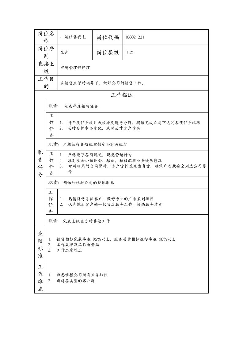 精品文档-108021221