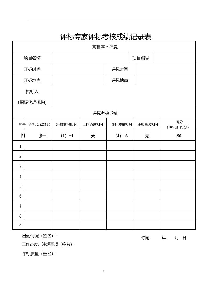 评标专家评标考核成绩记录表【模板】