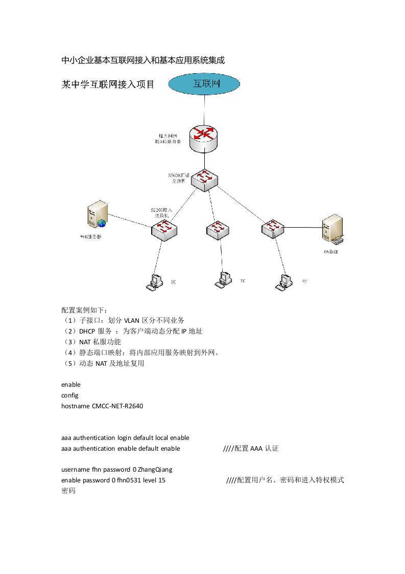 FR2600路由器(NAT端口映射子接口GREDHCP)综合案例