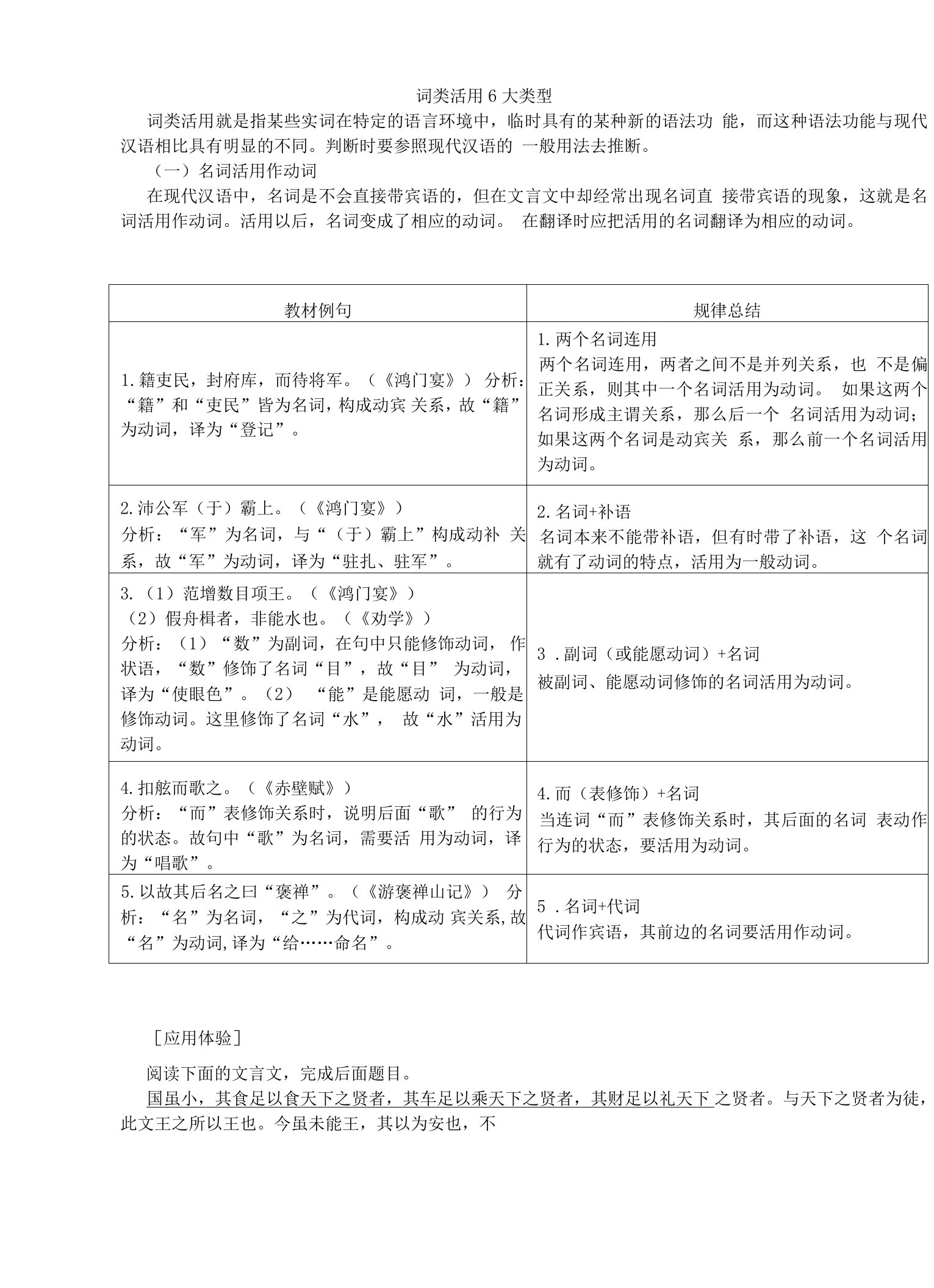 2024年高考语文备考之词类活用6大类型以教材句子为例