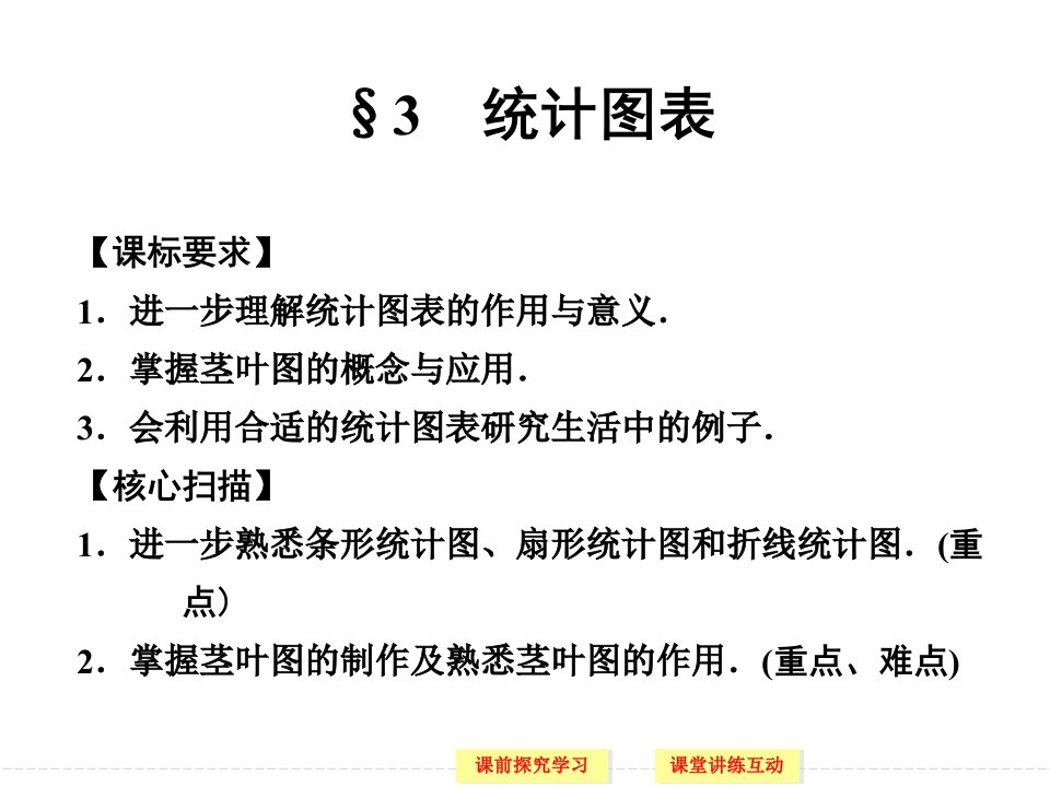 课标要求进一步理解统计图表的作用与意义掌握茎叶