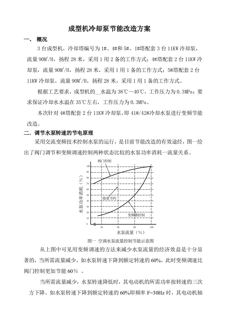 成型机冷却水泵节能方案