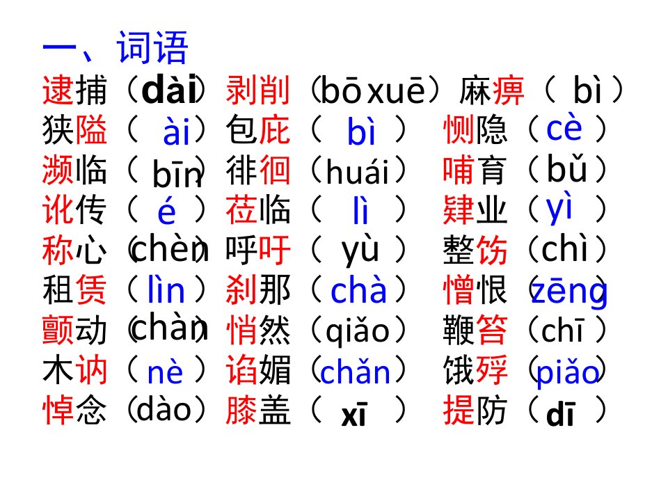 易读错多音字PPT课件