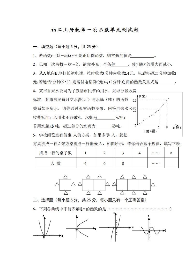 初二上册数学一次函数单元测试题及答案