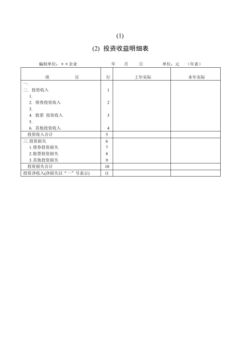 投资收益明细表（表格模板、DOC格式）