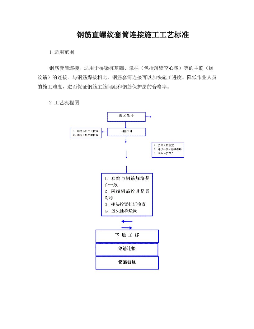 钢筋直螺纹套筒连接施工工艺标准