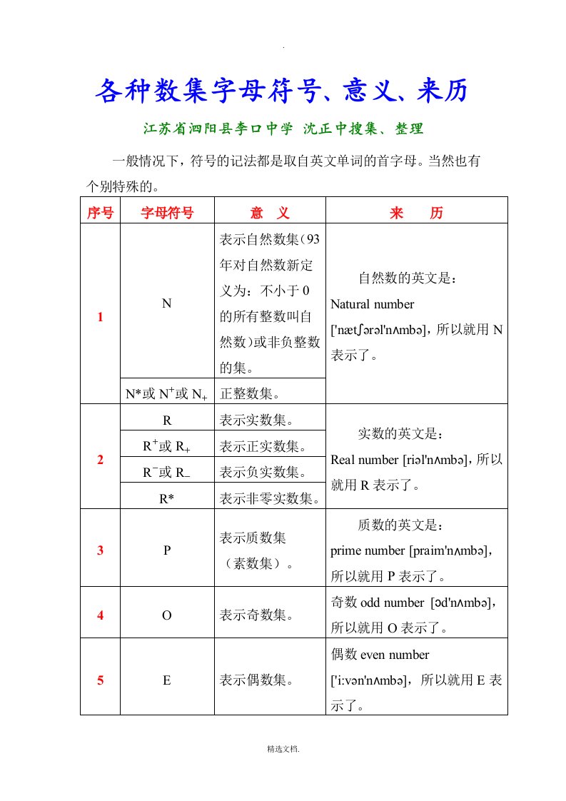 各种数集字母符号、意义、来历