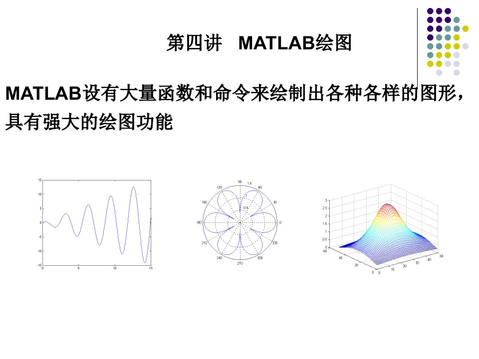 第四讲+Matlab绘图