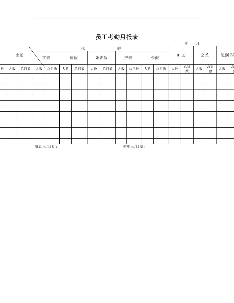 【管理精品】员工考勤月报表