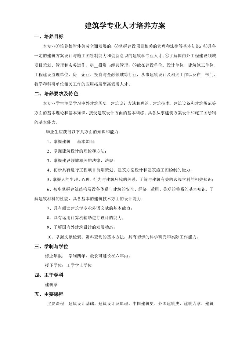 建筑学专业人才培养方案