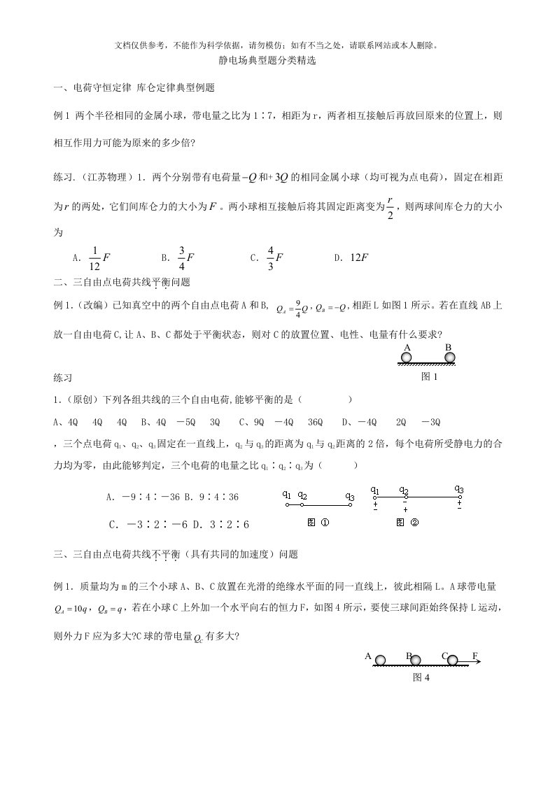 2020年静电场典型例题集锦(打印版)