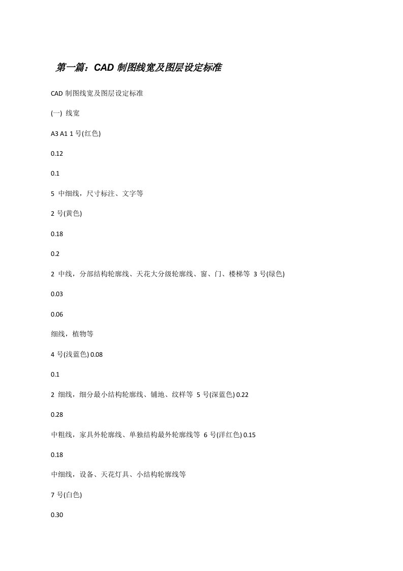 CAD制图线宽及图层设定标准[修改版]