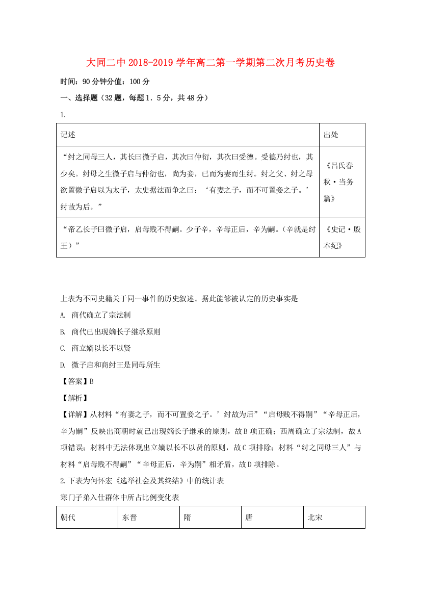 山西省大同市第二中学2018_2019学年高二历史上学期10月月考试卷（含解析）