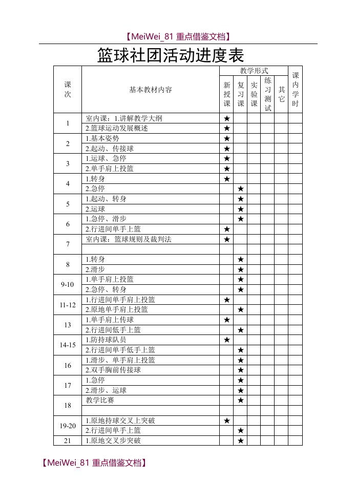 【9A文】篮球社团活动教案