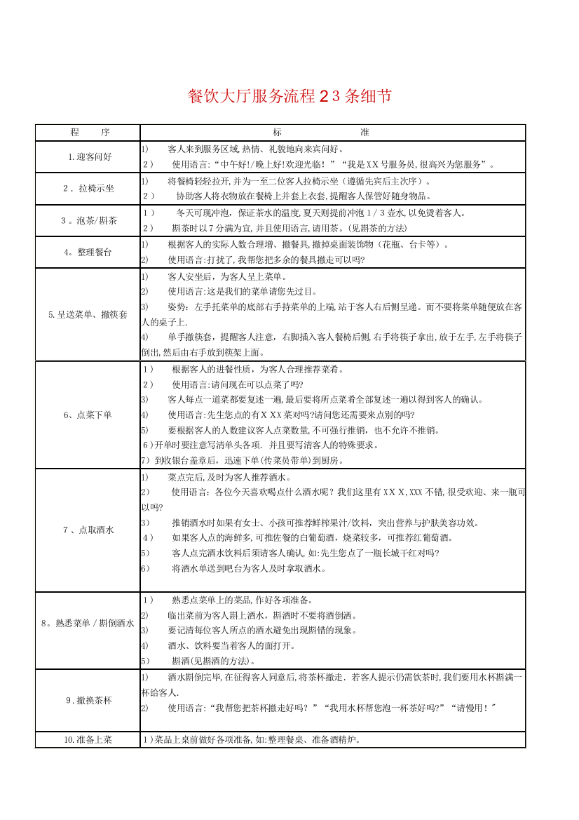 餐饮大厅服务流程23条细节