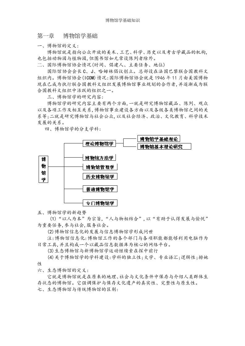 博物馆学基础知识