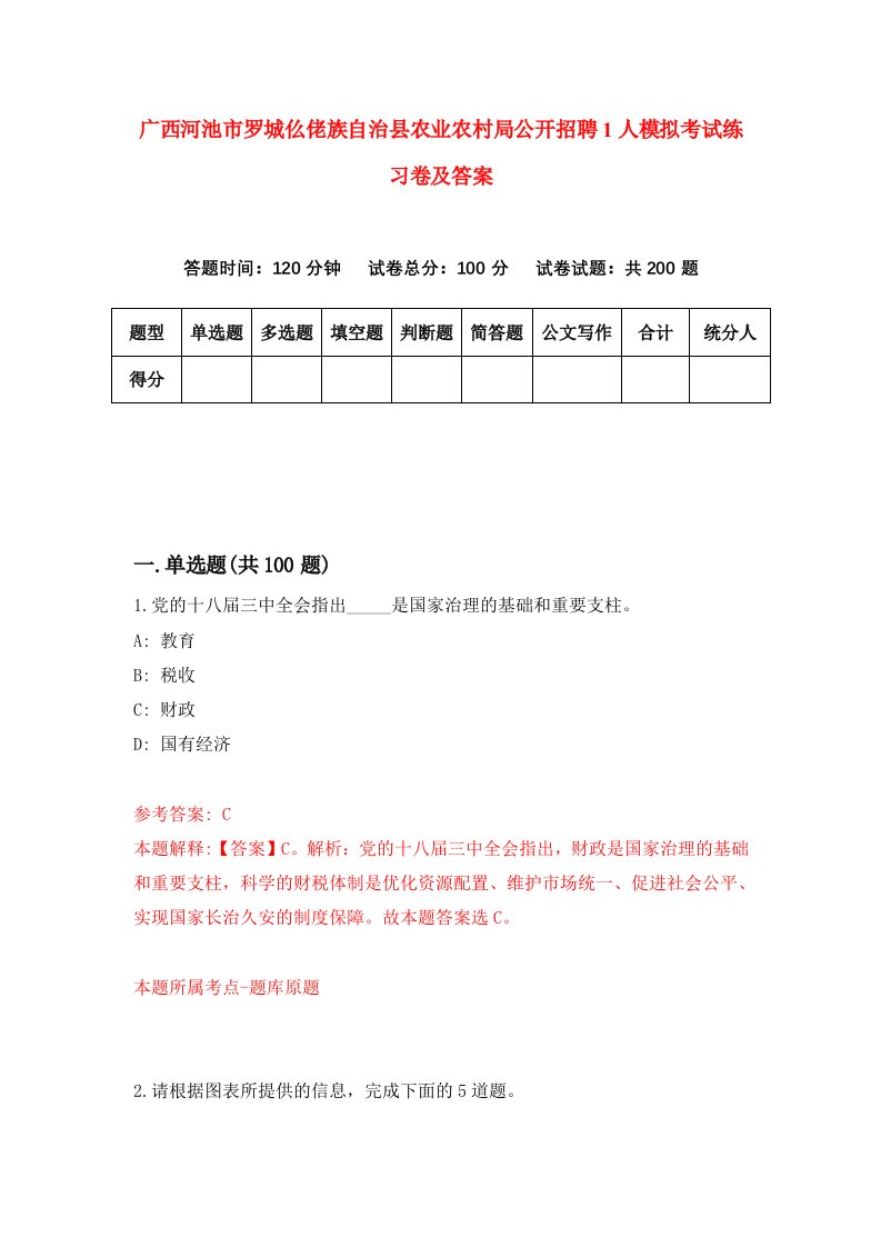 广西河池市罗城仫佬族自治县农业农村局公开招聘1人模拟考试练习卷及答案3