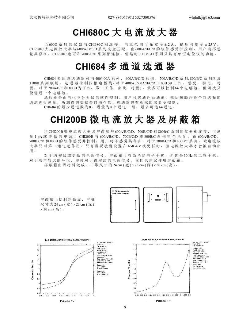 chi680c