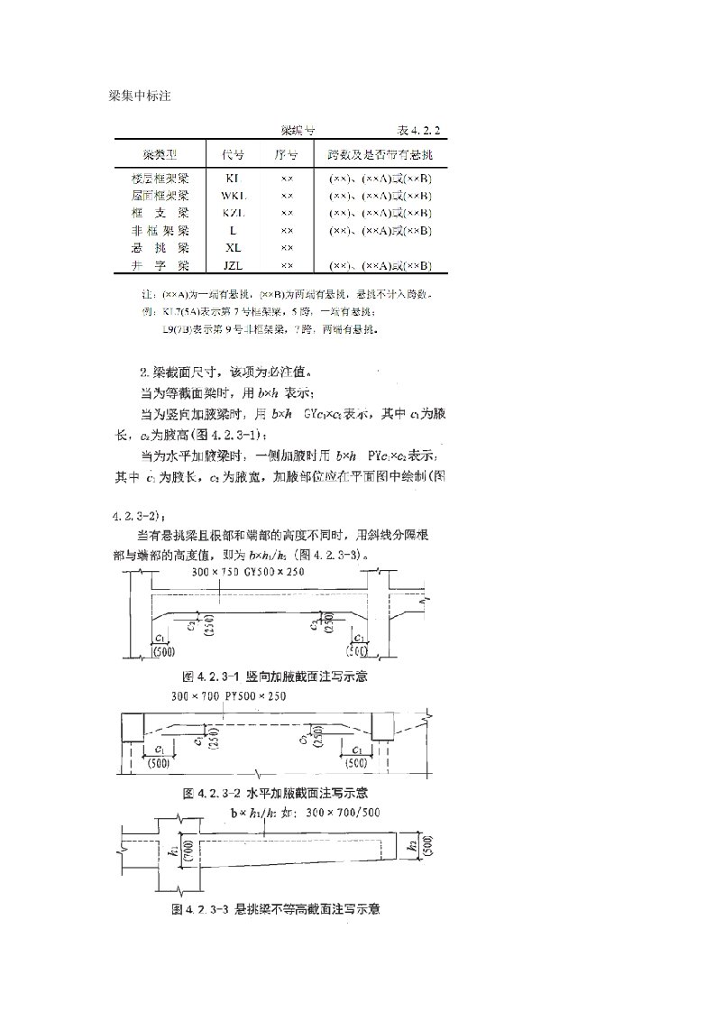 平法钢筋算量手册超实用