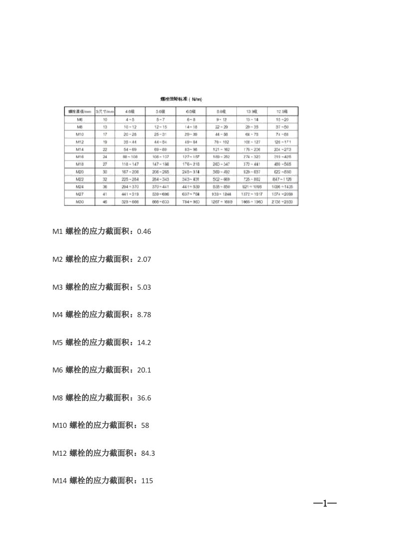 螺栓剪切力标准参照表