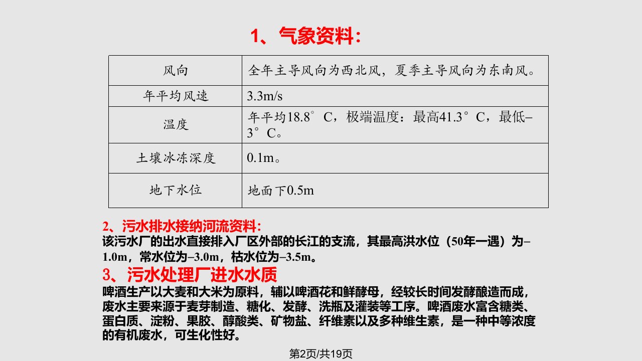 水污染控制工程课程设计武汉东联啤酒有限公司