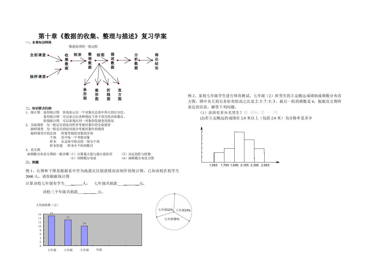 数据的收集整理复习学案