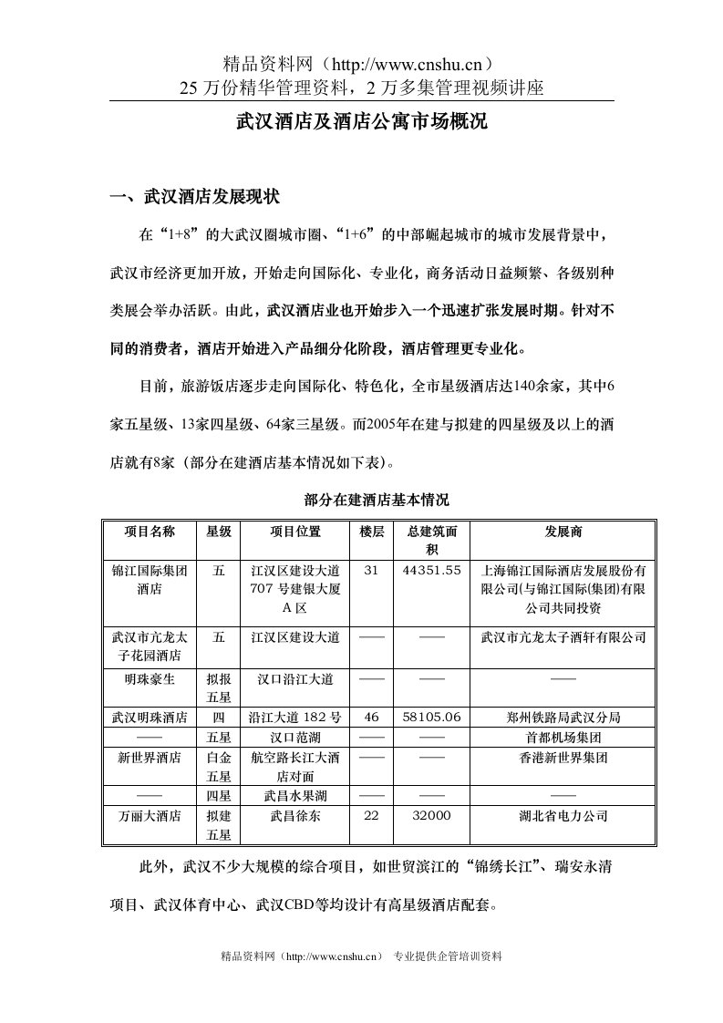 武汉酒店及酒店公寓市场概况