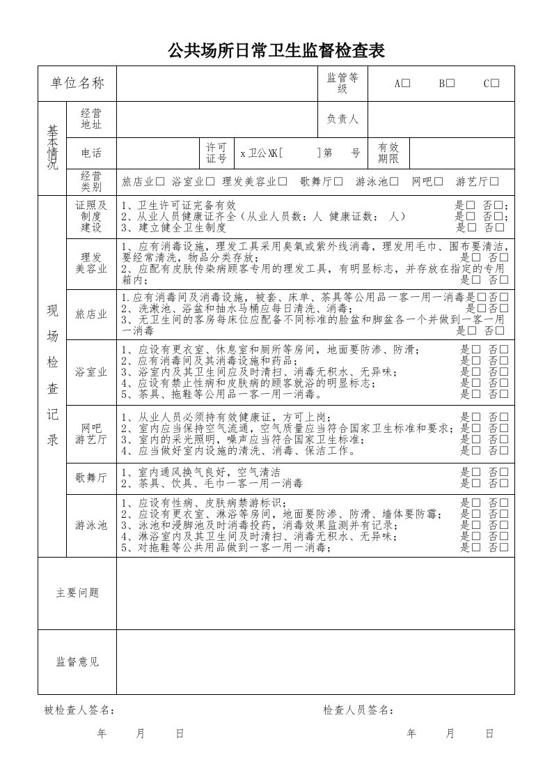 公共场所日常卫生监督检查表