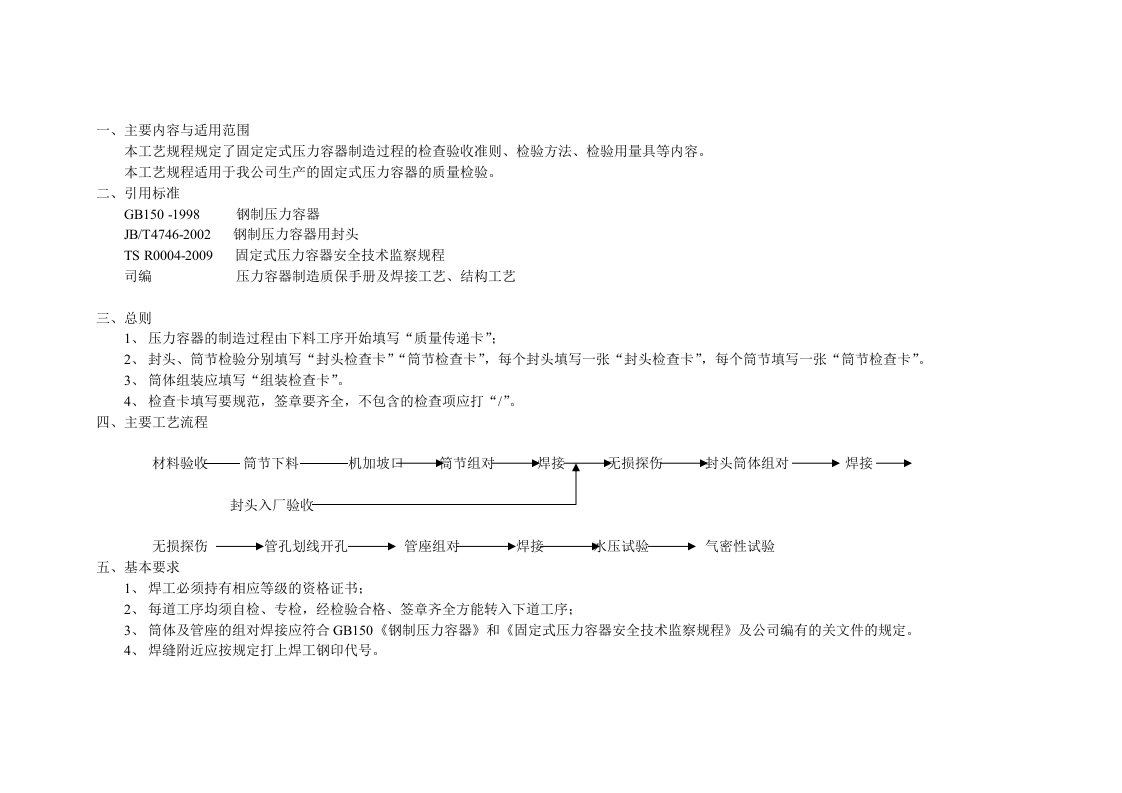 压力容器检验指导书