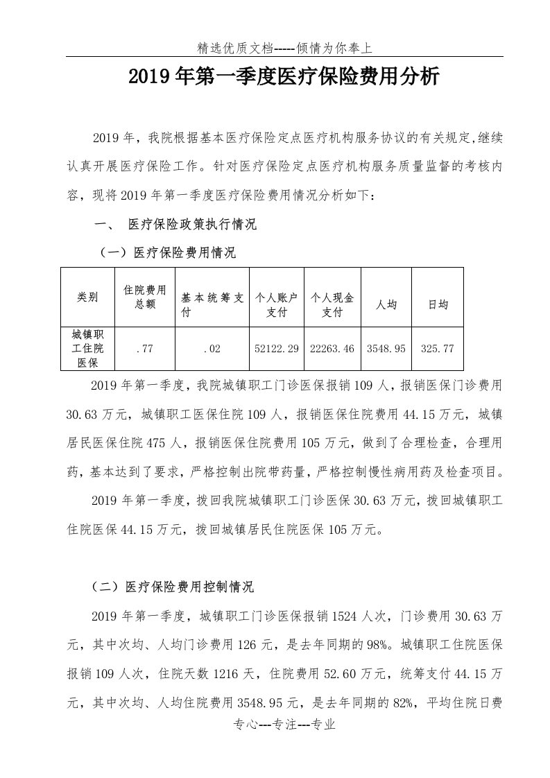 医保费用分析(共6页)