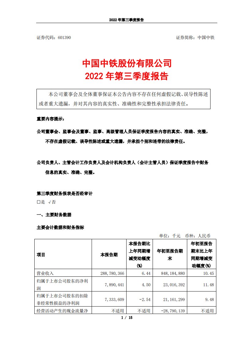 上交所-中国中铁2022年第三季度报告-20221028