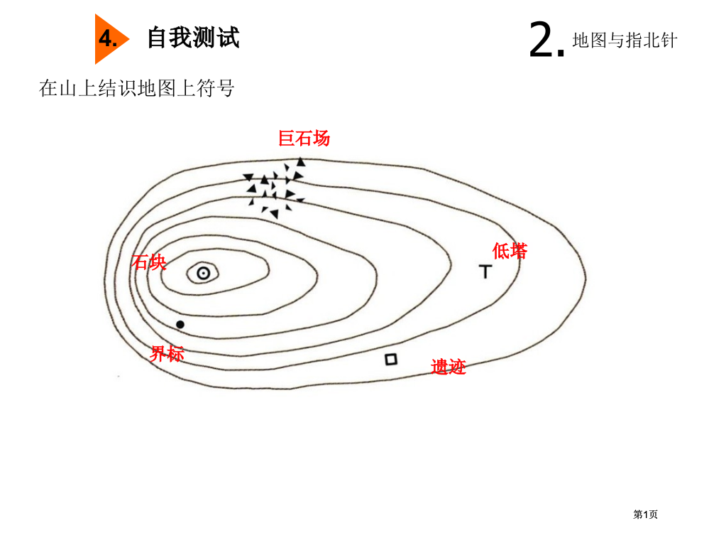 定向运动教学课件-公开课一等奖优质课大赛微课获奖课件