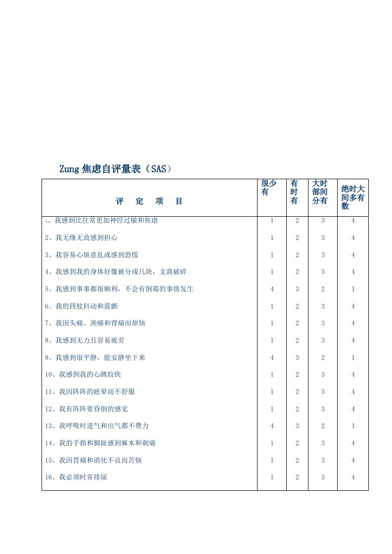 Zung焦虑自评量表