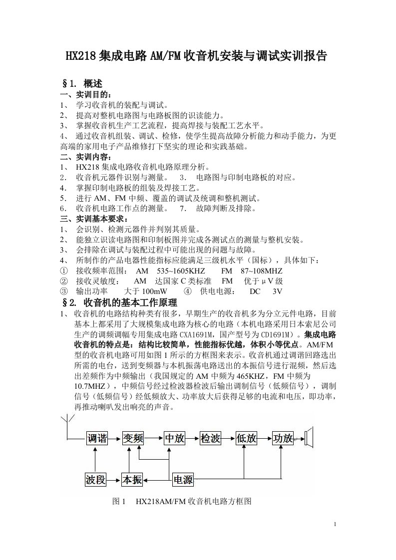 HX218集成电路AM-FM收音机安装与调试实训报告