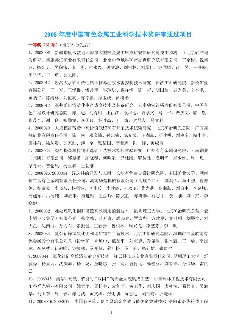 2008年度中国有色金属工业科学技术奖评审通过项目.doc