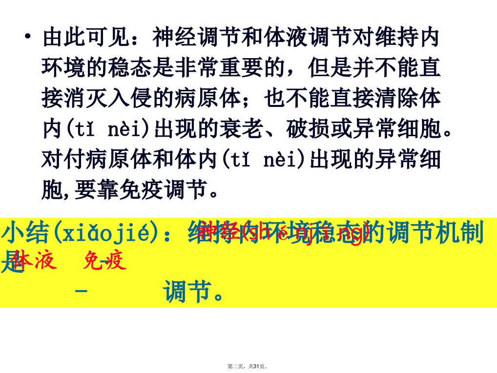 体液免疫与细胞免疫的关系讲解学习